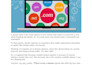 write compelling SEO tech articles to boost your business